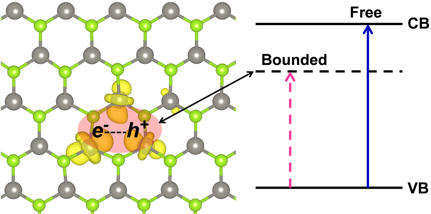 nanomaterials 