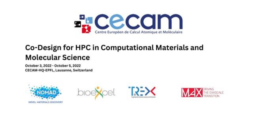 Co-Design for HPC in Computational Materials and Molecular Science